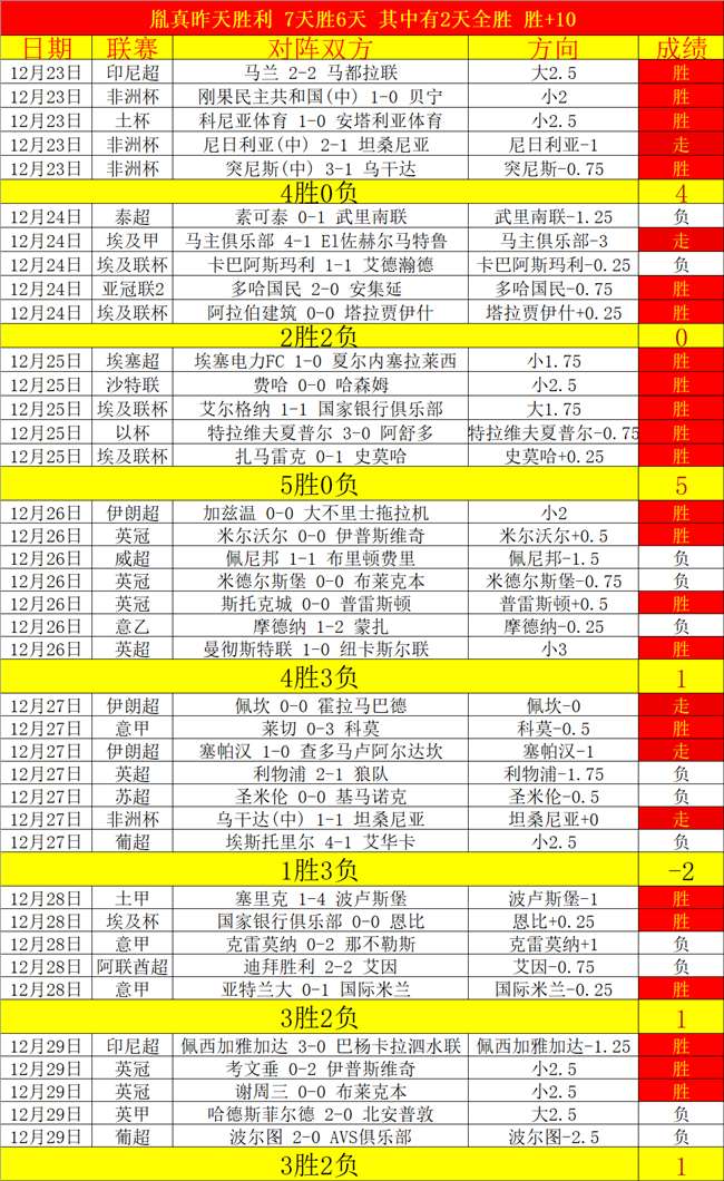 韦德体育,资讯,韦德体育平台,韦德体育平台,韦德体育官方网站,韦德体育登录入口,韦德体育app下载