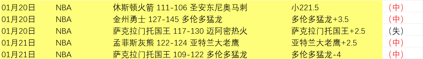 东莞市首届,学生网球公,开赛,韦德体育平台,韦德体育官方网站,韦德体育登录入口,韦德体育app下载
