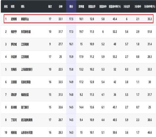 皇马,月最佳候选,维尼修斯,韦德体育平台,韦德体育官方网站,韦德体育登录入口,韦德体育app下载