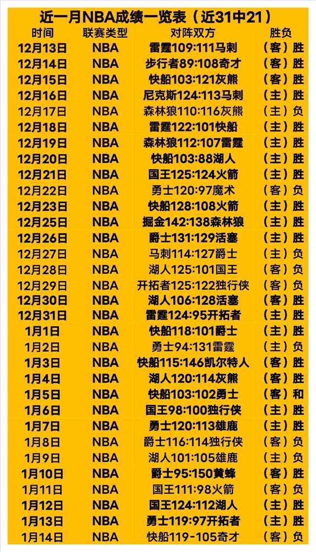 泰山新星史,松宸,亚运国脚,韦德体育平台,韦德体育官方网站,韦德体育登录入口,韦德体育app下载