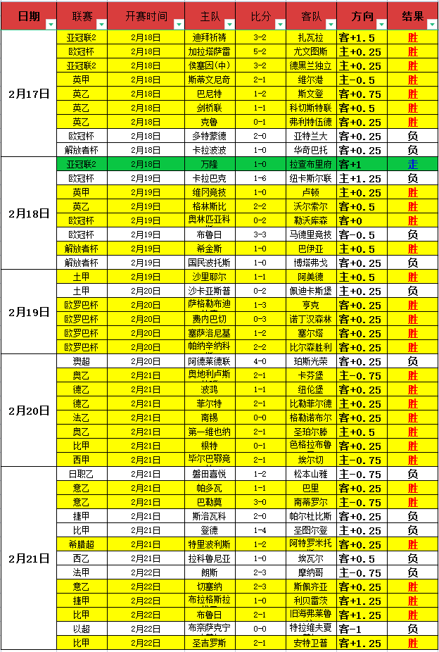 意媒,巴斯托尼与,队友德弗里,韦德体育平台,韦德体育官方网站,韦德体育登录入口,韦德体育app下载