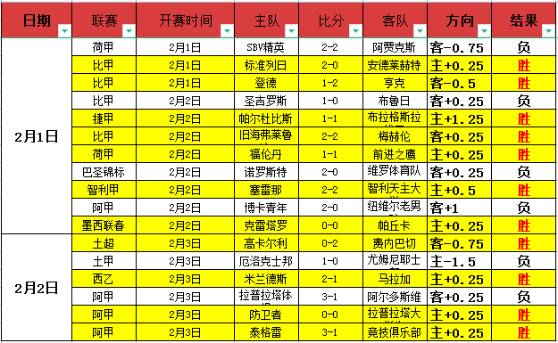 格列兹曼与,奥兰多城谈,判进展,韦德体育平台,韦德体育官方网站,韦德体育登录入口,韦德体育app下载