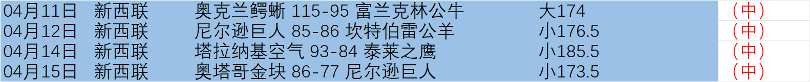 无限暖暖蜗,牛甜点坊奇,想日常攻略,韦德体育平台,韦德体育官方网站,韦德体育登录入口,韦德体育app下载