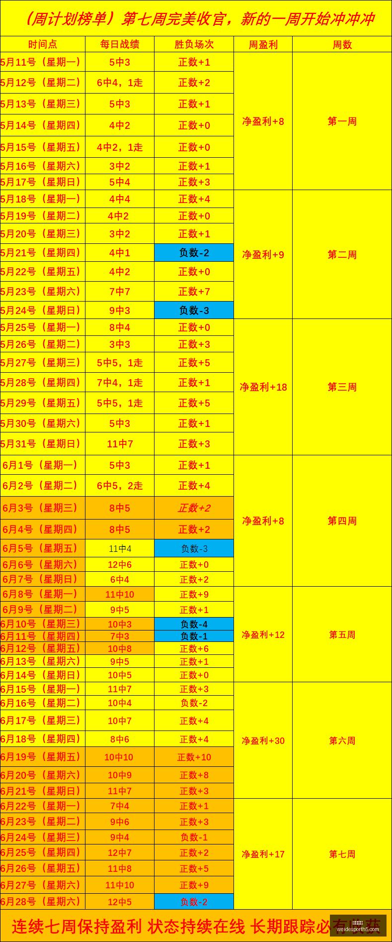 巴西乙赛况,解读,负背后的关,韦德体育官网,韦德体育App,韦德体育直播,韦德体育娱乐,韦德体育平台