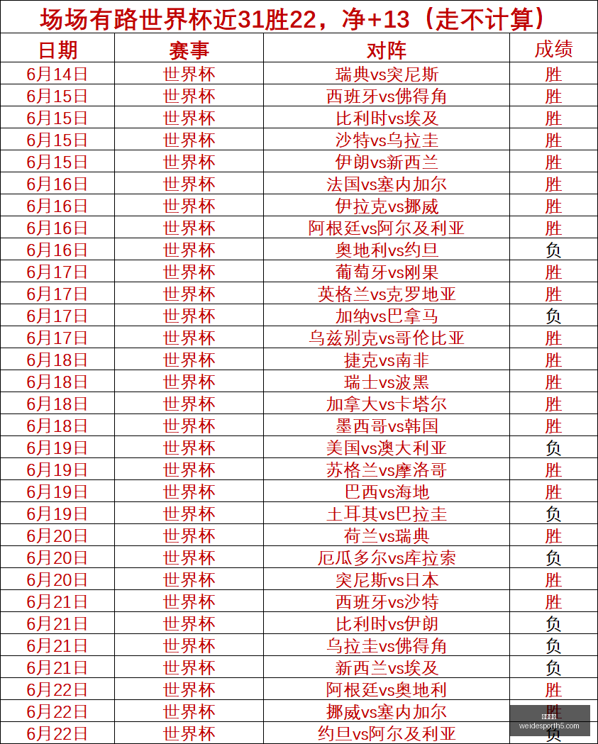 韦德体育,韦德体育官网,韦德体育App,韦德体育官网,韦德体育App,韦德体育直播,韦德体育娱乐,韦德体育平台