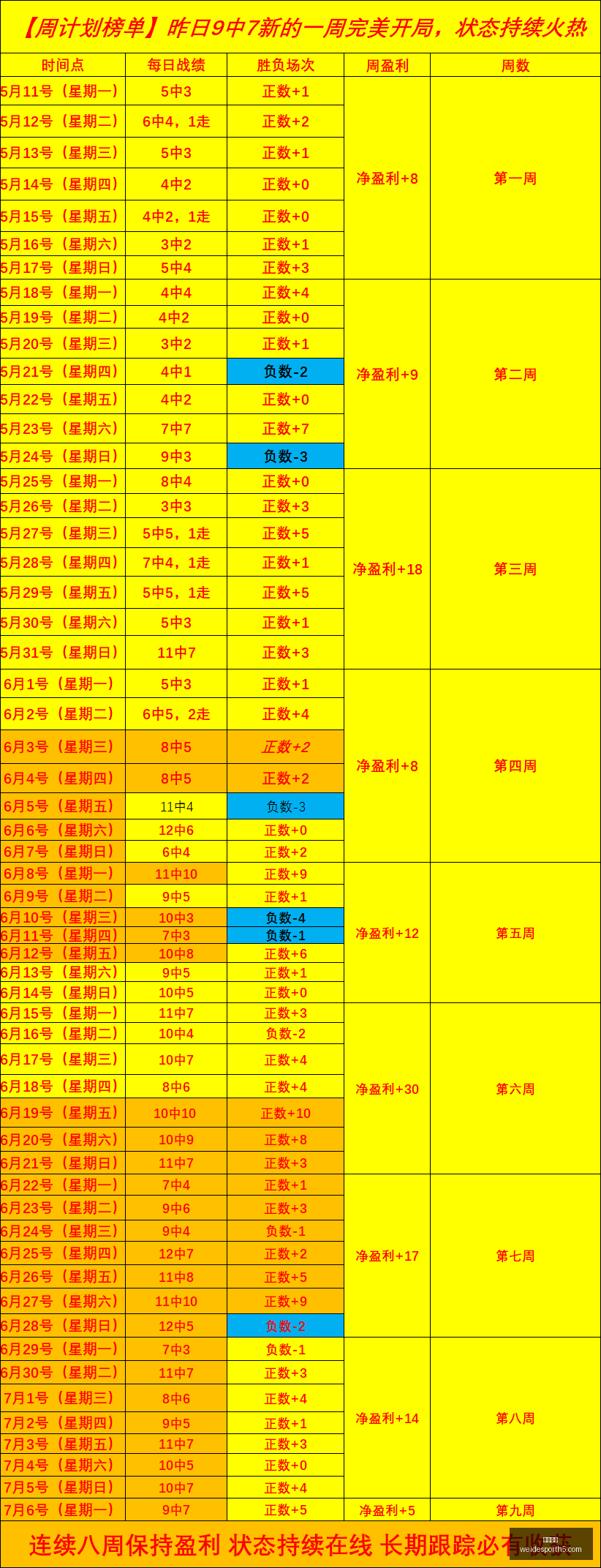 韦德体育,韦德体育官网,韦德体育App,韦德体育官网,韦德体育App,韦德体育直播,韦德体育娱乐,韦德体育平台