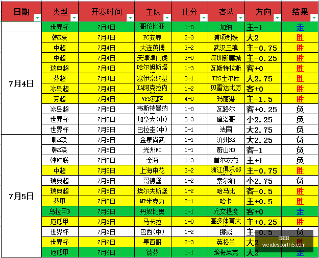 韦德体育,韦德体育官网,韦德体育App,韦德体育官网,韦德体育App,韦德体育直播,韦德体育娱乐,韦德体育平台
