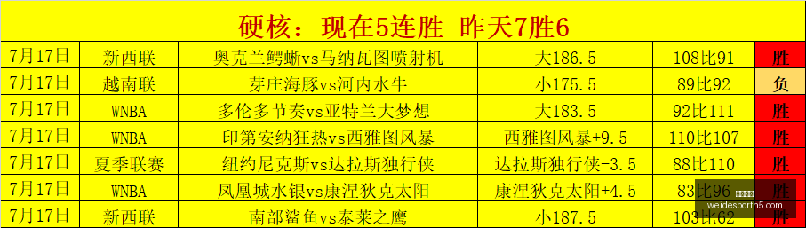 韦德体育,韦德体育官网,韦德体育App,韦德体育官网,韦德体育App,韦德体育直播,韦德体育娱乐,韦德体育平台