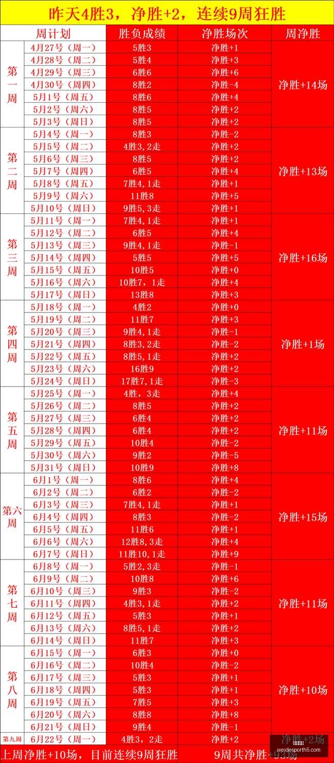 韦德体育韦,德体育,数据冲到,韦德体育官网,韦德体育App,韦德体育直播,韦德体育娱乐,韦德体育平台
