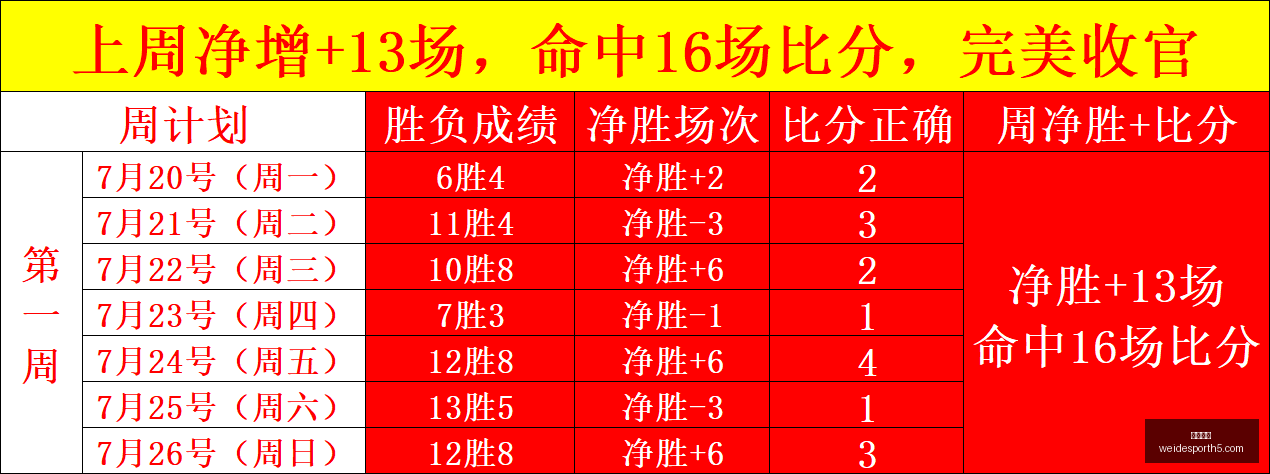 韦德体育,韦德体育官网,韦德体育App,韦德体育官网,韦德体育App,韦德体育直播,韦德体育娱乐,韦德体育平台