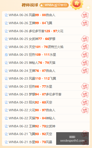 韦德体育,韦德体育官网,韦德体育App,韦德体育官网,韦德体育App,韦德体育直播,韦德体育娱乐,韦德体育平台
