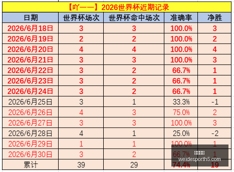 韦德体育,韦德体育官网,韦德体育App,韦德体育官网,韦德体育App,韦德体育直播,韦德体育娱乐,韦德体育平台