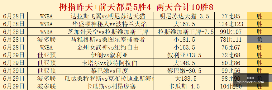 韦德体育,韦德体育官网,韦德体育App,韦德体育官网,韦德体育App,韦德体育直播,韦德体育娱乐,韦德体育平台