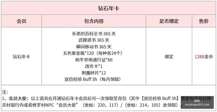 韦德体育,韦德体育官网,韦德体育App,韦德体育官网,韦德体育App,韦德体育直播,韦德体育娱乐,韦德体育平台
