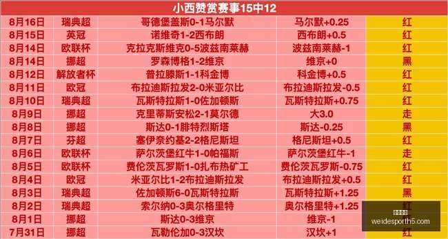 韦德体育,韦德体育官网,韦德体育App,韦德体育官网,韦德体育App,韦德体育直播,韦德体育娱乐,韦德体育平台