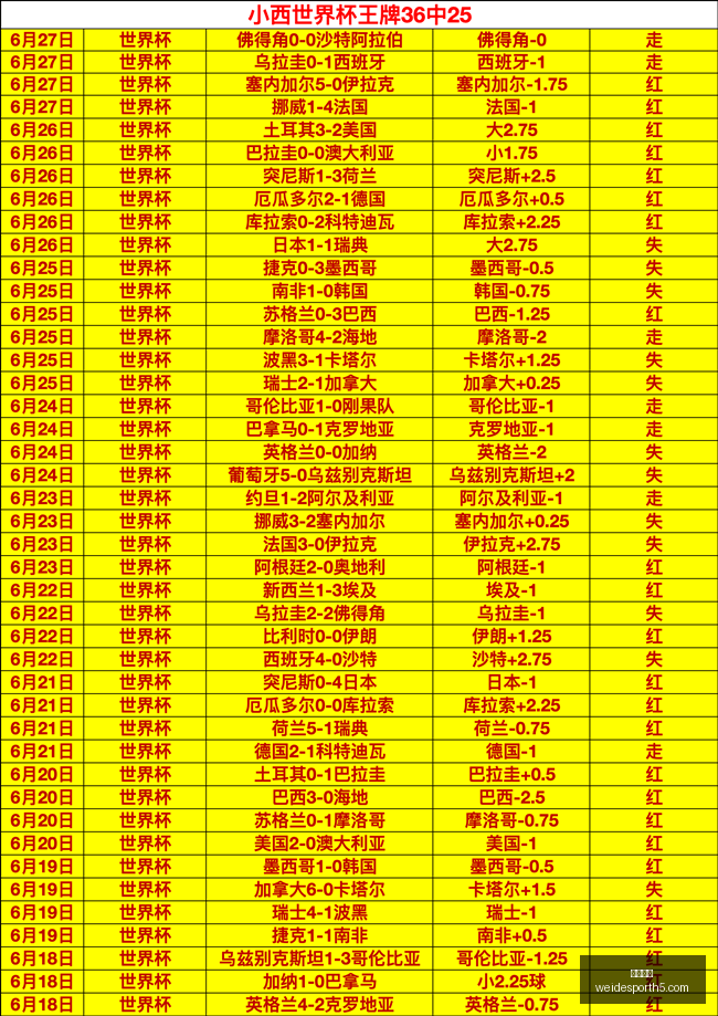 东莞女篮力,克陕西队,中女锦赛事,韦德体育官网,韦德体育App,韦德体育直播,韦德体育娱乐,韦德体育平台
