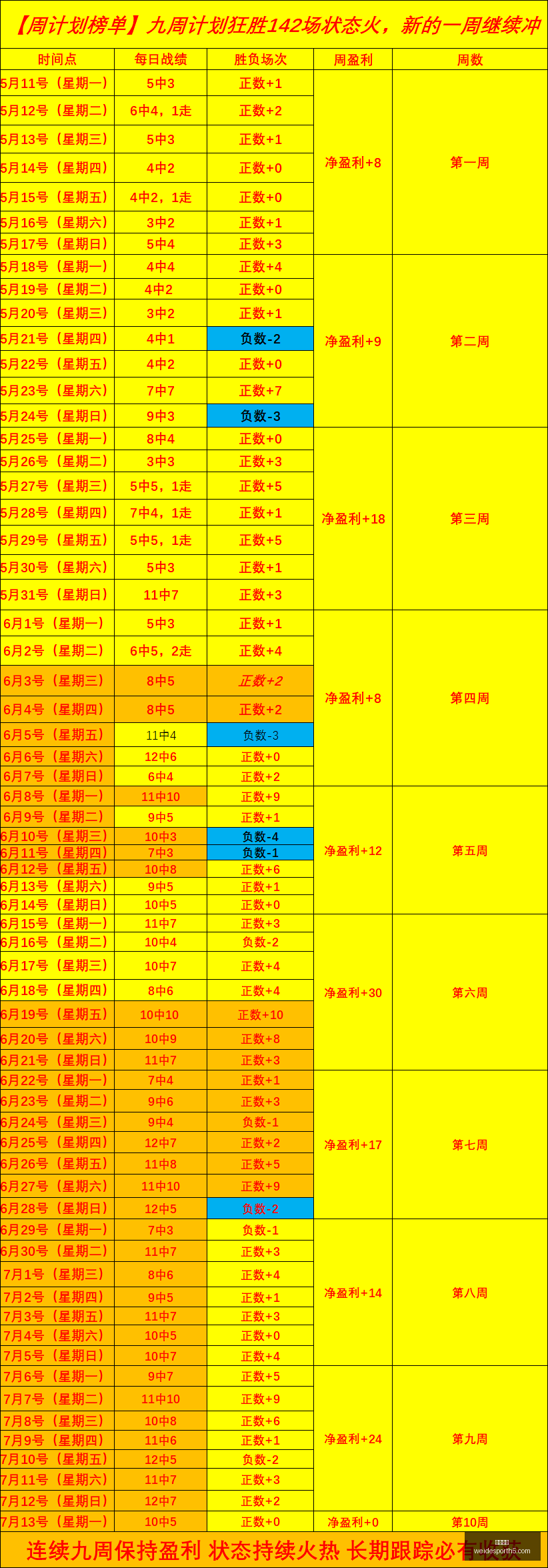 深度解析阿,美超万卡沙,独家评测,韦德体育官网,韦德体育App,韦德体育直播,韦德体育娱乐,韦德体育平台