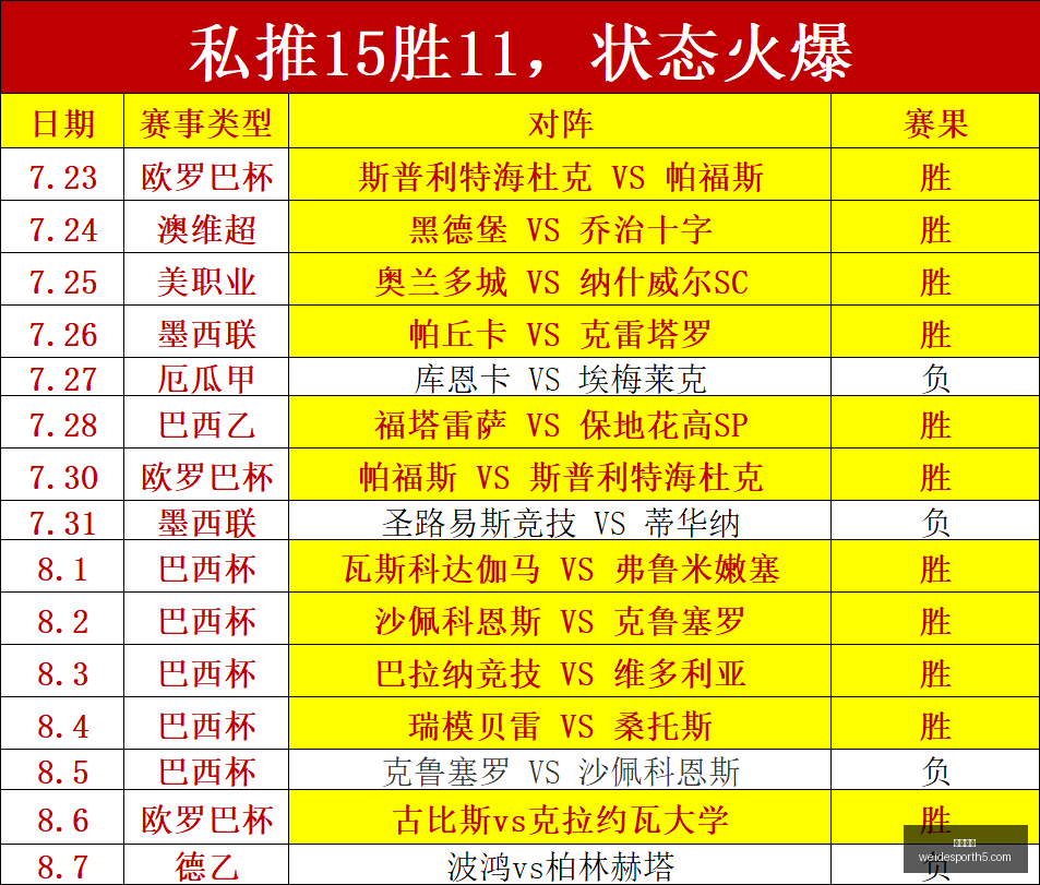 深度解析阿,美超万卡沙,独家评测,韦德体育官网,韦德体育App,韦德体育直播,韦德体育娱乐,韦德体育平台