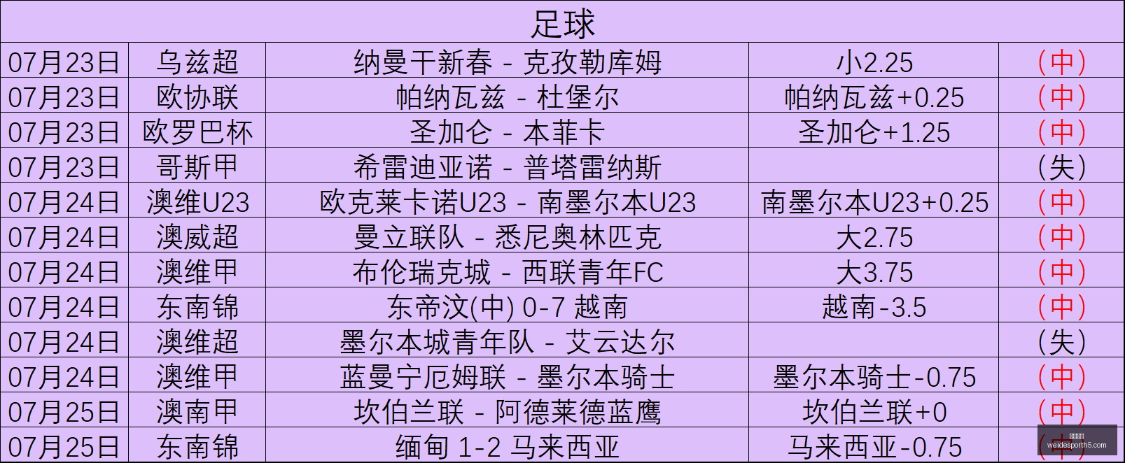 深度解析阿,美超万卡沙,独家评测,韦德体育官网,韦德体育App,韦德体育直播,韦德体育娱乐,韦德体育平台
