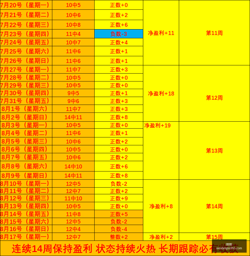 赛季赫尔城,升班马,主场作战优,韦德体育官网,韦德体育App,韦德体育直播,韦德体育娱乐,韦德体育平台
