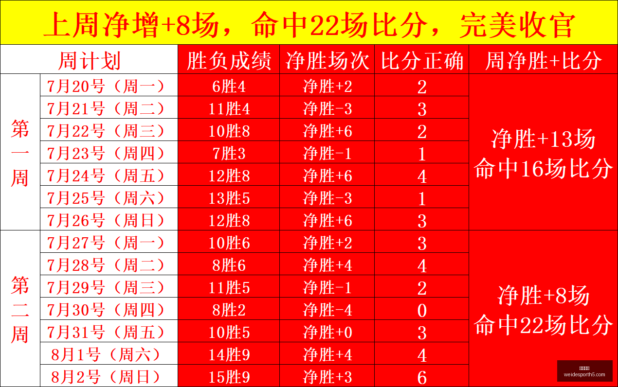 山东泰山未,来走向,分水岭时刻,韦德体育官网,韦德体育App,韦德体育直播,韦德体育娱乐,韦德体育平台