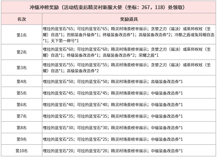 联想拯救者,发布,散热黑科技,韦德体育官网,韦德体育App,韦德体育直播,韦德体育娱乐,韦德体育平台