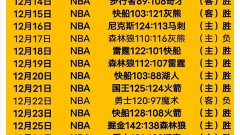 韦德体育 产品 095929 pao