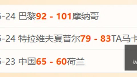 2026焦点解析韦德体育娱乐：双牙激战精彩回放，一尝青芭蕉球的绝妙滋味