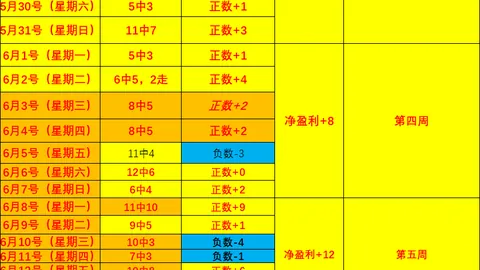 韦德体育，韦德体育娱乐， 065626 6