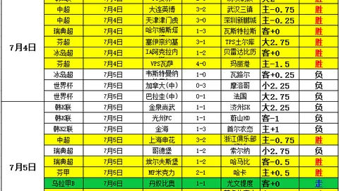 韦德体育 070442
