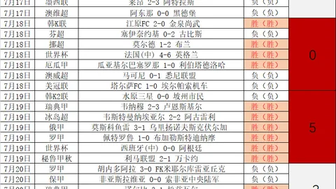 韦德体育，韦德体育娱乐， 071858 4