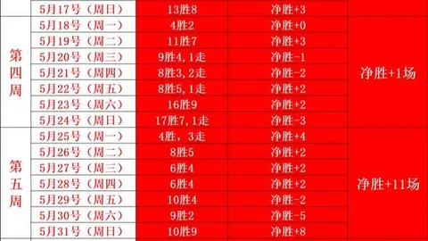 韦德体育韦德体育App数据冲到071859引发关注