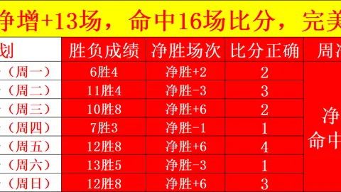 韦德体育 073314 4