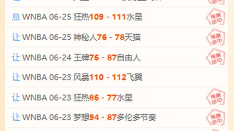 韦德体育，韦德体育App， 073630 0