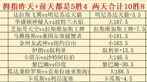 韦德体育 073556 2