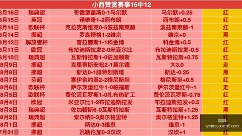 韦德体育 074829
