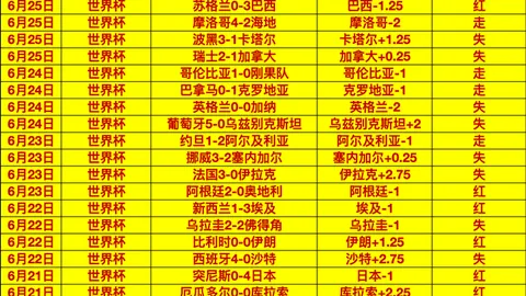 东莞女篮力克陕西队，中女锦赛事再传捷报