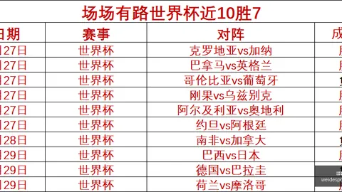 荷乙焦点分析：主帅心态决定战局走向